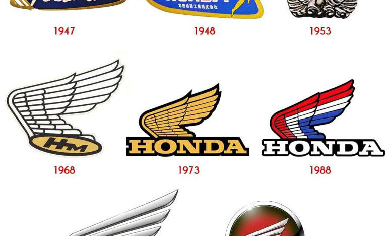 Asal Usul Logo Sayap Mengepak Honda: Inspirasi dari Dewi Kemenangan